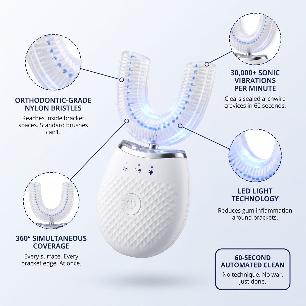 Bellarè OrthoShield™