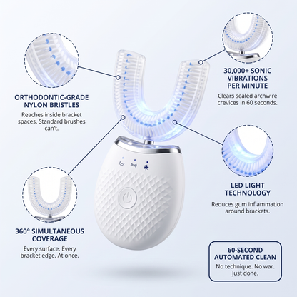 Bellarè OrthoShield™
